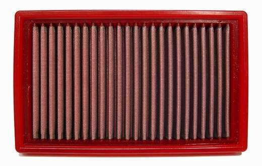 BMC Air Filter Element FB468/20 (Performance Replacement Panel Air Filter)